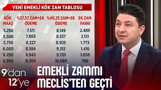 Emeklilerin Zam Oranı Eşitlendi En Düşük Emekli Maaşı Ne Kadar Oldu  9dan 12ye [upl. by Whitcomb858]