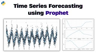 Time Series Forecasting using Prophet [upl. by Wilson]