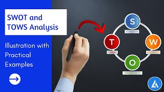 SWOT Analysis amp TOWS Analysis Illustration with Practical Examples [upl. by Githens42]