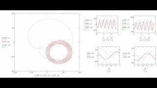 Spiral Column Countercurrent Chromatography motion animation [upl. by Saffian879]