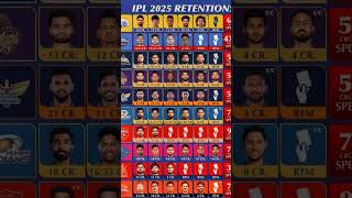 IPL 2025 year players retarnt ipl 2025 foryou youtubeshorts trending players kkr rcb india [upl. by Dauf]