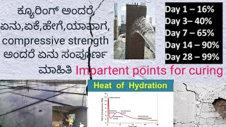 ಕ್ಯೂರಿಂಗ್ ಯಾಕೆಯಾವಾಗಹೇಗೆಎಷ್ಟು ದಿನ ಮಾಡಬೇಕು ತಿಳಿಯೋಣheat of hydration compressive strength [upl. by Yesnnyl]