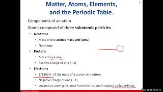 Day 2 BIO 210 700 Lecture FA2024 Chemistry [upl. by Kiyoshi954]