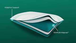 Tempurpedic Pillows Adapt Collection [upl. by Nohtanoj]