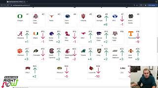 College Football Week 12 Rankings Forecast Evening Update [upl. by Niawtna]