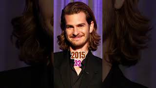 Andrew Garfield Transformation from 1999  2024 andrewgarfield spiderman shorts [upl. by Mather]