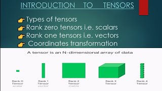 Introduction to Tensors P1  Types of Tensors on the basis of Rank  scalars amp vectors [upl. by Anauqahc627]