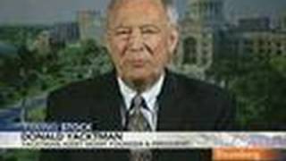 Donald Yacktman Discusses US Stock Market Prices Video [upl. by Steffie]