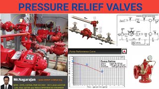 Pressure Relief Valves l Setting the Pressure Relief Valves l NFPA requirements l Firefighting [upl. by Bettzel]