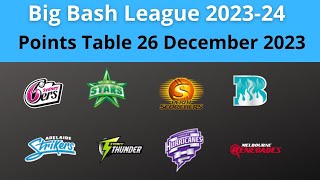 Big Bash League 202324 Points Table 26 December 2023 BBL 202324 Points Table Today [upl. by Yleek]