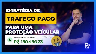 ESTRATÉGIAS DE TRÁFEGO PAGO PARA UMA PROTEÇÃO VEICULAR [upl. by Spiegel709]