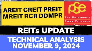 AREIT  CREIT  RCR  MREIT  PREIT  DDMPR  PSE TECHNICAL ANALYSIS [upl. by Brittne]