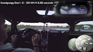 Koenigsegg One1 vs Tesla Model S P100D Speed O Meter [upl. by Alur]