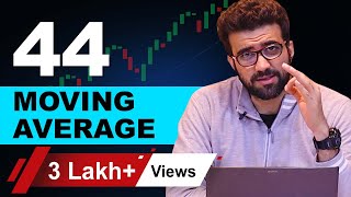 Moving Average Trading Strategy  Trading कैसे करे  By Siddharth Bhanushali [upl. by Gianna848]