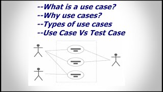 What is a use case  Types of use cases  Use case Vs Test Case  UML diagram [upl. by Negriv]