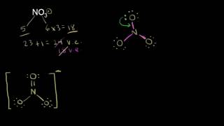 Resonance and dot structures  Chemical bonds  Chemistry  Khan Academy [upl. by Hafler169]