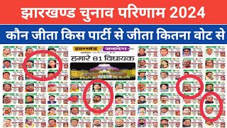 Jharkhand MLA list PDF download Jharkhand election 2024 result Jharkhand ka naya mukhymantri [upl. by Linehan555]