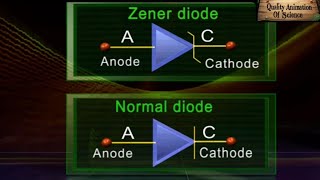 Zener diode  Zener diode working [upl. by Ynelram937]