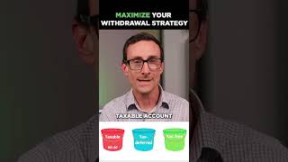 How to have a Dynamic Withdrawal Strategy with your Retirement Income [upl. by Meehar]