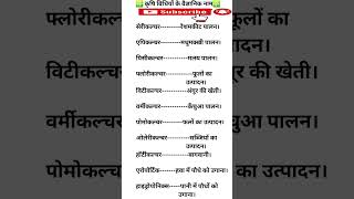 Most important GK questions। Gk questions in hindi।General Science in hindi [upl. by Seeto]