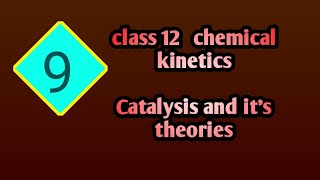 class12chemical kineticscatalysis and its theories [upl. by Neumeyer]