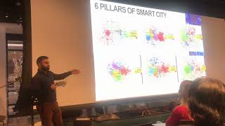 Smart City and its Six Pillars A bibliometric analysis [upl. by Worlock]