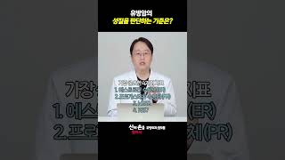 유방암은 다 나쁜암ft유방암성질 판단기준 나쁜암좋은암예후가좋은유방암theyonseibreastsurgery 더연세유외과q9v [upl. by Petras]