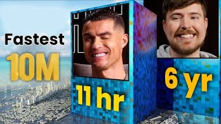 Fastest hit 50 Million Subscribers on Youtube 3D Compare  URCristiano [upl. by Elagiba593]