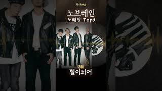 노브레인 노래방 Top5 😄🎤🎶 가수는 아는데 노래가 기억안날때 Gsong 노브레인 노브레인노래방 노브레인그노래 Gsong 노래찾기 [upl. by Claudine917]