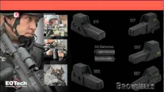 Brownells  EoTech  Battery Types [upl. by Cilurzo]