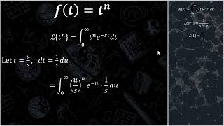 Laplace transform Part 1  With Applications [upl. by Sibby]