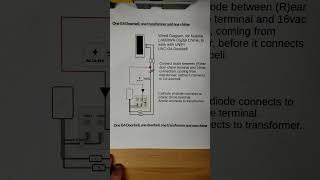 Unifi Protect UVCG4Doorbell digital chime diagram [upl. by Ativoj]