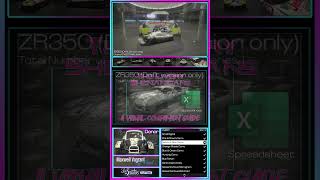 GTA5  HiddenLimited Livery  ZR350 Drift version quotDrift Junkquot Livery Shenanigansgta5mergeglitch [upl. by Aicila]