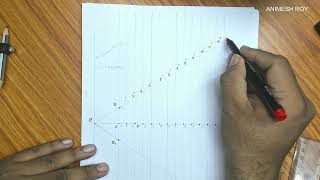 EllipseDirectrix amp Focus Method Class 2024 [upl. by Margarida]