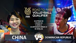 China vs Dominican Republic  Womens OQT 2023 [upl. by Ambrosi196]