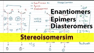 Stereoisomerism in CarbohydrateGlucose  Carbohydrates  Biological Molecules [upl. by Salomo135]