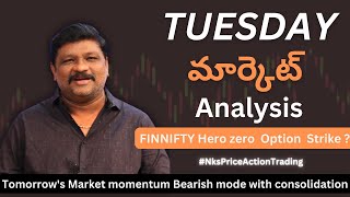 Market Analysis  2nd April 2024  nifty banknifty finnifty [upl. by Onia]