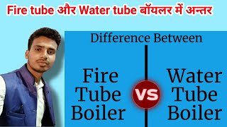 StudywithMahesh Difference between fire tube amp water tube boilerfire tube और water tube बॉयलर [upl. by Gael]