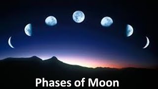 Phases of the Moon Explanation for kids Animation Lesson Unit [upl. by Asehr]