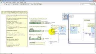 NI myRIO quotCompass demoquot LabVIEW project [upl. by Davidoff783]