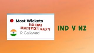 IND v NZ T20 Series  Ruturaj Gaikwad Highest Wicket Taker   Cricket Masters  Timepass Gaming [upl. by Haorbed]