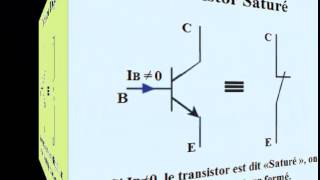 fonctions électronique  2éme année secondaire [upl. by Attebasile758]