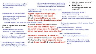 Two poems The Lamb and The Tyger  Poem by William Blake  Explanation [upl. by Allicerp]