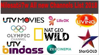 Nilesat All Channels List Frequency  Free Channels to watch  Saeed Online [upl. by Murage]