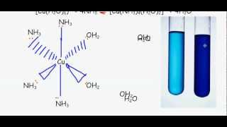 OCR A level Chemisty Unit F325 Module 3  Complex ions [upl. by Joerg404]