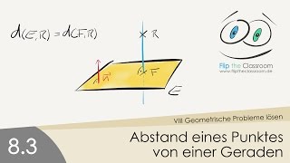 83 Abstand eines Punktes von einer Geraden [upl. by Leonanie]