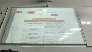 Fisiopatología Clase5 Fiebre Completo [upl. by Nev665]