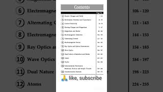 class 12th physics syllabus [upl. by Atteyek648]