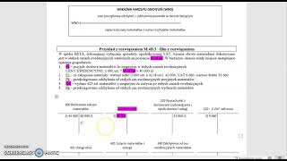 Odcinek 17 część 3 Ewidencja materiałów w CENACH EWIDENCYJNYCH dokument PZ i WZ Zadanie M43 [upl. by Ahtamas115]