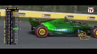 Monoposto championship 9 Austria [upl. by Farrell]